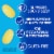Kroger® Melatonin Softgels 5mg Perspective: back