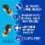 Kroger® Vitamin D3 Dietary Supplement Softgels 250 mcg Perspective: back