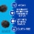 Kroger® Black Elderberry Gummies Perspective: back
