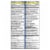Kroger® Multi-Symptom Cold and Flu DayTime and NightTime Cold Medicine Softgels Perspective: back