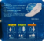 Kroger® Ultra Thin Overnight With Wings Pads Perspective: back