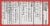 Kroger® Extra Strength Acetaminophen Rapid Release Caplets 500mg Perspective: back
