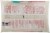 Goya Canilla Extra Long Grain Enriched Rice Perspective: back