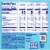 Crystal Light Caffeine On-the-Go Drink Mix Packets Variety Pack Perspective: back