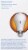 GE Soft White LED 50/100/150W 3 Classic Shape Light Bulb Perspective: back