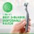 Gillette Mach3 3 Blade Sensitive Men's Disposable Razors Perspective: back