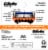 Gillette® Fusion 5 ProGlide Power Base Cartridges Perspective: back