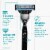 Gillette Mach3 Men's Razors Handle and Blade Refill Cartridges Value Pack Perspective: back