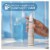 Gillette Venus Intimates Daily Soothing Serum Perspective: back
