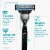 Gillette Mach3 Men's 3-Blade Razor Handle + Blade Refill Cartridges Value Pack Perspective: back