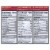 Bridgford® Summer Sausage Pack Perspective: back