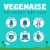 Follow Your Heart® Dairy Free Soy Free Vegan Mayo Perspective: back