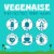 Follow Your Heart® Dairy Free Soy Free Vegan Mayo Perspective: back