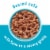 Friskies® Lil Grillers® Seared Cuts with Tuna In Gravy Wet Cat Food Complement Perspective: back