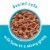 Purina Friskies Lil' Grillers Wet Cat Food Lickable Cat Treats Seared Cuts With Tuna in Gravy Perspective: back