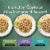 Purina Fancy Feast® Medleys Shredded Fare Collection Wet Cat Food Variety Pack Perspective: back