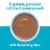 Purina Friskies Lil' Shakes Wet Pureed Cat Food Topper With Tantalizing Tuna Lickable Cat Treats Perspective: back