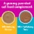 Friskies® Lil' Shakes Wet Cat Food Variety Pack Perspective: back