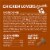 Purina Friskies Party Mix Cat Treats Chicken Lovers Crunch Perspective: back
