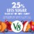 V8® Pomegranate Blueberry 100% Fruit and Vegetable Juice Bottle Perspective: back