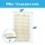 Filtrete™ Basic Dust & Lint Furnace AC Air Filter 300 MPR Perspective: back