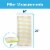 Filtrete™ Pollen Furnace AC Air Filter 600 MPR Perspective: back
