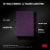 3M Pro Grade Precision™ 180 Medium Grit Sanding Sponge Perspective: back