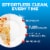 Finish Power Dishwasher Detergent, Premium Dishwashing Tablets Perspective: back