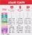 McCormick® Neon Food Colors And Egg Dye Perspective: back