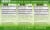 Natren Healthy Start System Probiotic Dietary Supplement Capsules Perspective: back