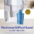Brita Elite Lead Reducing Replacement Water Filter Perspective: back