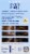 Clairol Nice'n Easy 5N Medium Neutral Brown Permanent Hair Color Perspective: back