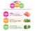 Similac® Soy Isomil® Infant Formula Perspective: back