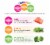 Similac® Soy Isomil® Infant Formula Perspective: back