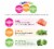 Similac® Soy Isomil For Fussiness and Gas Ready-to-Feed Infant Formula Perspective: back