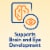 Similac Sensitive® For Fussiness and Gas Powder Infant Formula with Iron Perspective: back