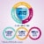 Ensure® High Protein Strawberry Flavored Nutrition Shakes Perspective: back