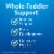 Similac® Go & Grow 360 Total Care® Toddler Drink Powder Perspective: back