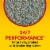 Purina Tidy Cats Non-Clumping Cat Litter 24/7 Performance Perspective: back