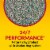 Tidy Cats® 24/7 Performance Multi Cat Non-Clumping Litter Perspective: back