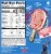 Blue Bunny® Strawberry Shortcake Load'd Bars Perspective: back