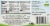 Clover Sonoma® Organic Sweet Cream Unsalted Butter Perspective: back