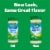 Hidden Valley Original Ranch Seasoning Dressing and Dip Mix for Quick Meals Perspective: back