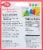 Betty Crocker™ Classic Colors Gel Food Color Tubes Perspective: back