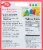 Betty Crocker™ Classic Colors Gel Food Color Tubes Perspective: back