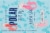 Polar® Mermaid Songs Flavored Seltzer Water Mini Cans Perspective: back