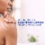 NIVEA Breathable Nourishing Body Lotion Fresh Fusion Perspective: back