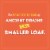 Nature's Own Ancient Grain, Small Loaf Size, Sliced Bread, 12 oz Loaf Perspective: back