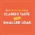 Nature's Own Homestyle White, Small Loaf Size, Sliced Homestyle White Bread, 12 oz Loaf Perspective: back