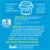 All Oxi with Stainlifters Liquid Laundry Detergent Perspective: back